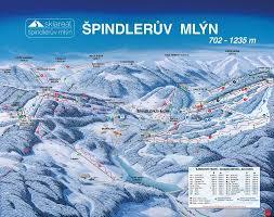 Szpindlerowy Młyn